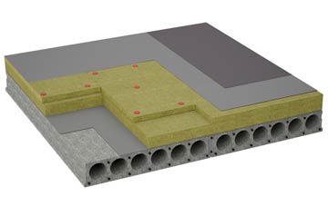 considerations of Brisco flat roofing insulation